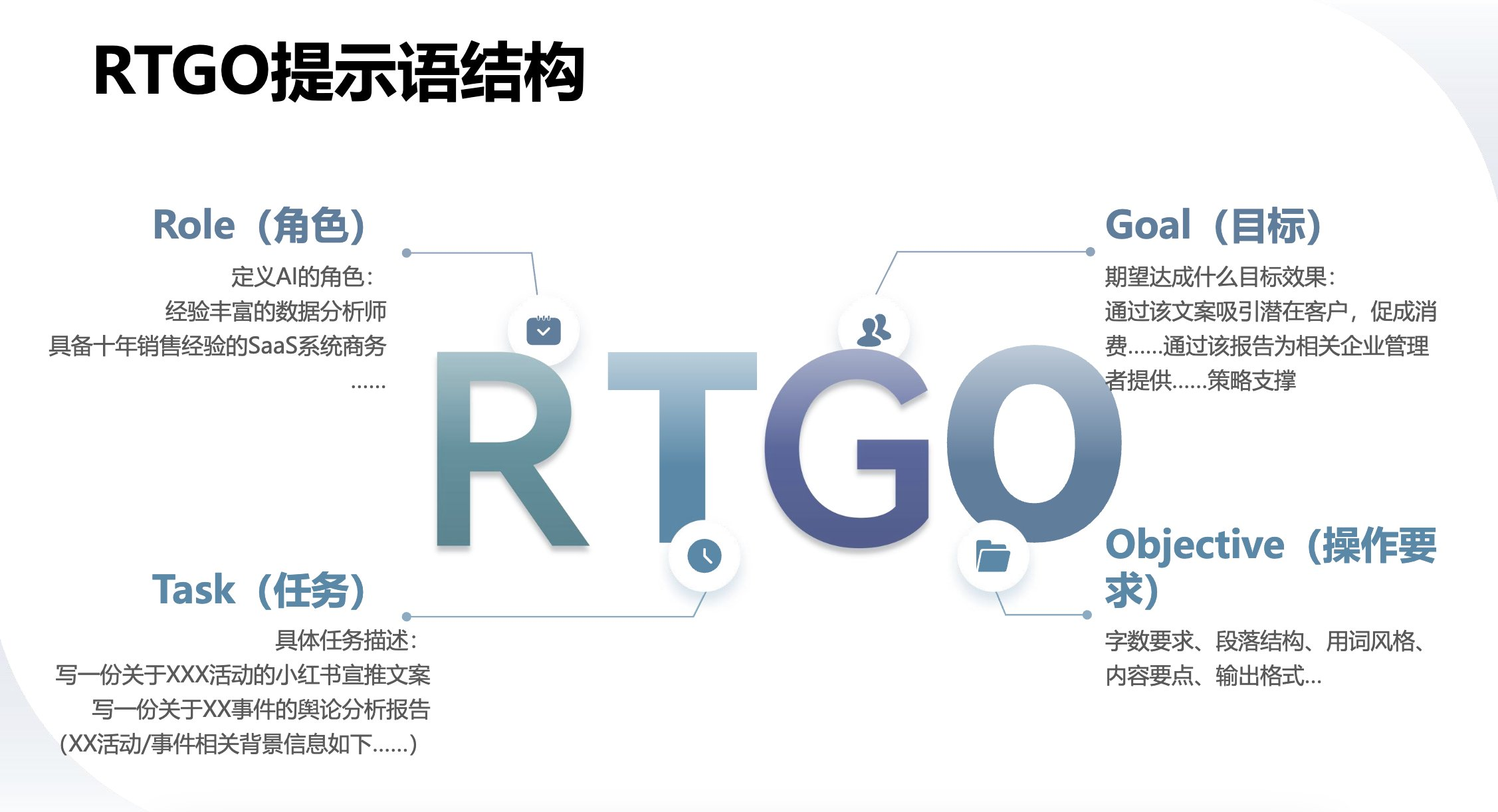 RTGO